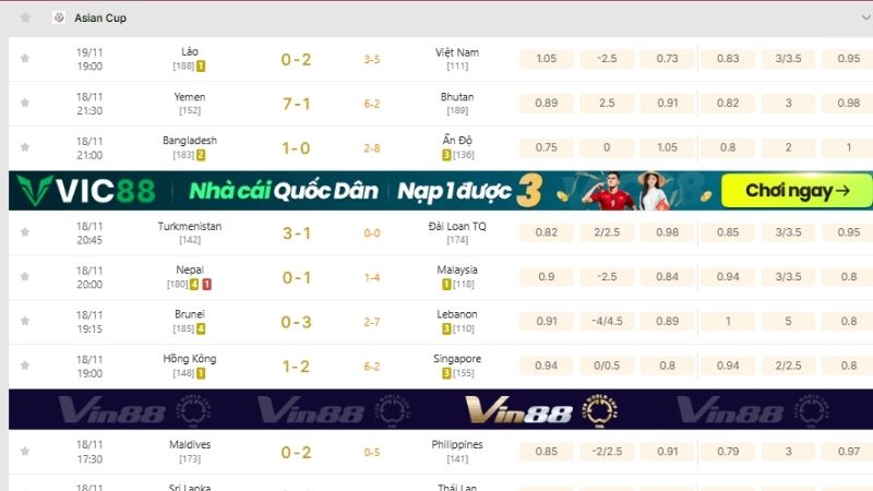 Chọn KQBD 247 để phân tích AFF Cup