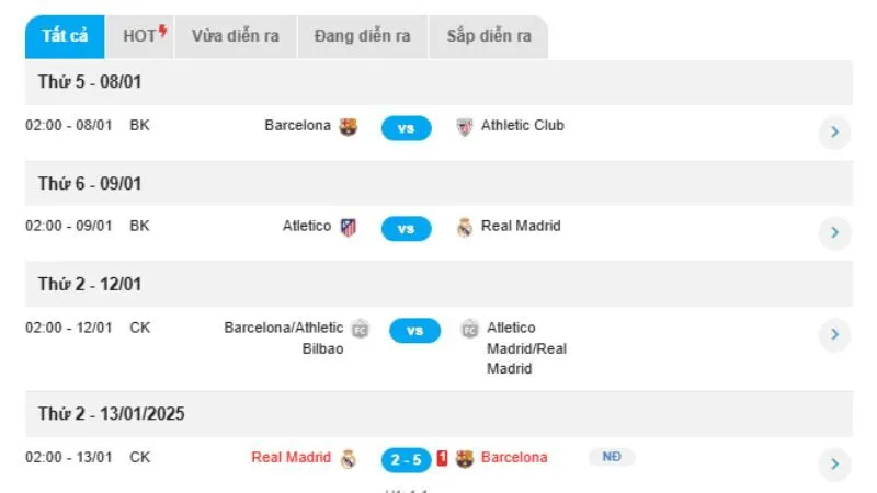 Bảng xếp hạng chi tiết, trực quan, cập nhật nhanh chóng, hữu ích.