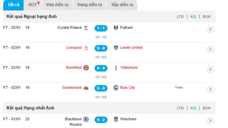 Kết quả bóng đá KQBD 24h chính xác, nhanh chóng, cập nhật liên tục