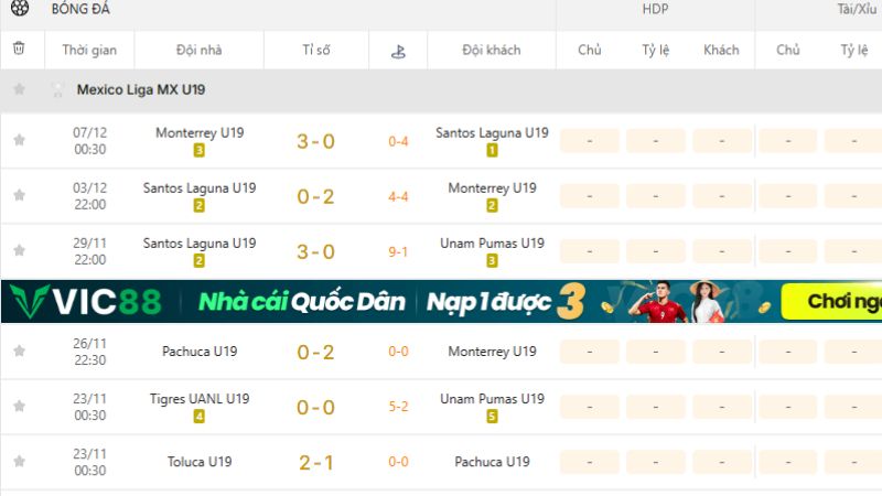 KQBD 247 – cập nhật tỷ số trực tiếp, BXH và diễn biến U20 League