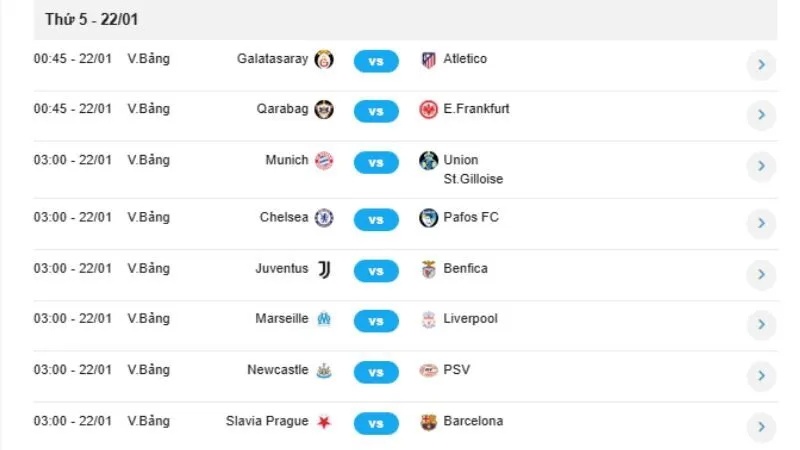 Lịch thi đấu đầy đủ hỗ trợ cược thủ thông minh hiệu quả.