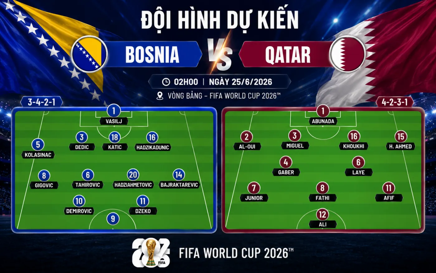 Nhận định WORLD CUP 2026 Bosnia vs Qatar, 02h00 ngày 25/6