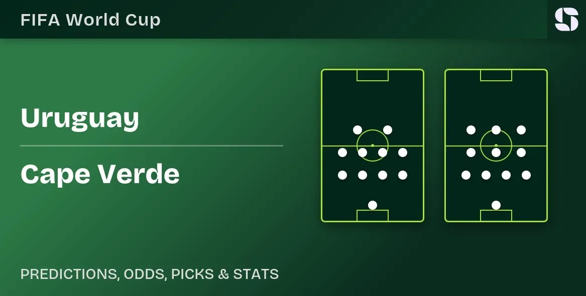 Nhận định WORLD CUP 2026 Uruguay vs Cape Verde, 05h00 ngày 22/6
