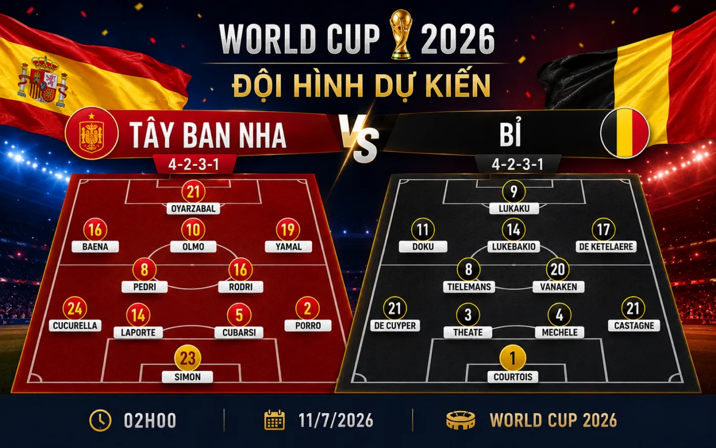 Nhận định WORLD CUP 2026 Tây Ban Nha vs Bỉ, 02h00 ngày 11/7
