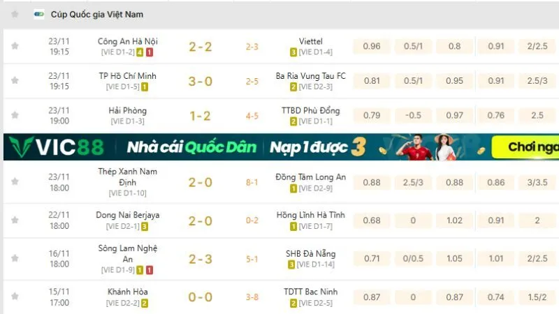 KQBD 247 – Nơi cập nhật kết quả Cúp Quốc gia Việt Nam tin cậy.