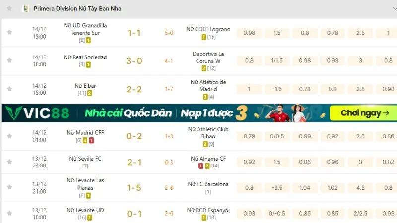 Theo dõi Liga F chính xác tại KQBD 247