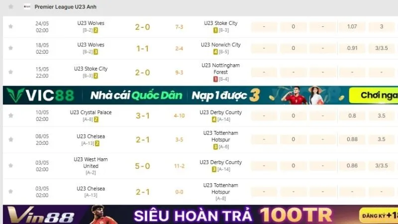Cập nhật KQBD Premier League U23 Anh uy tín tại KQBD 247